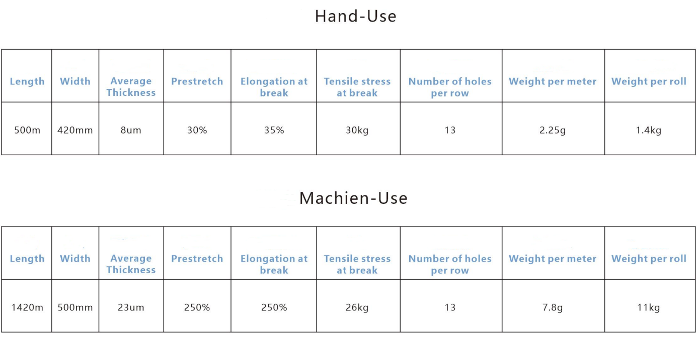 spec